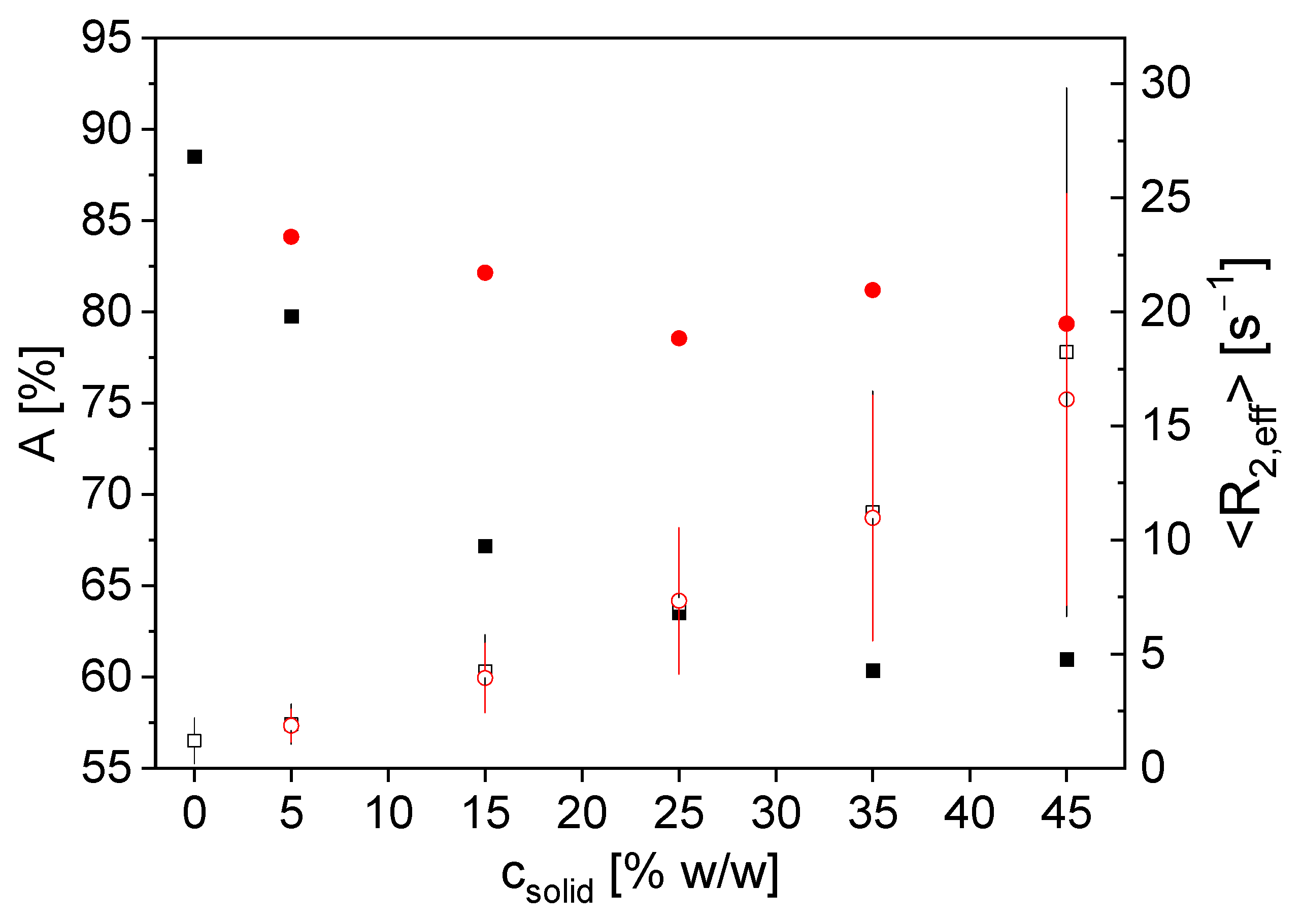 Sensors 24 03353 g003