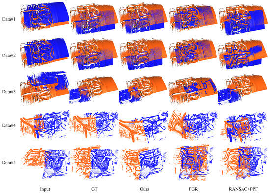 Sensors 24 03358 g008