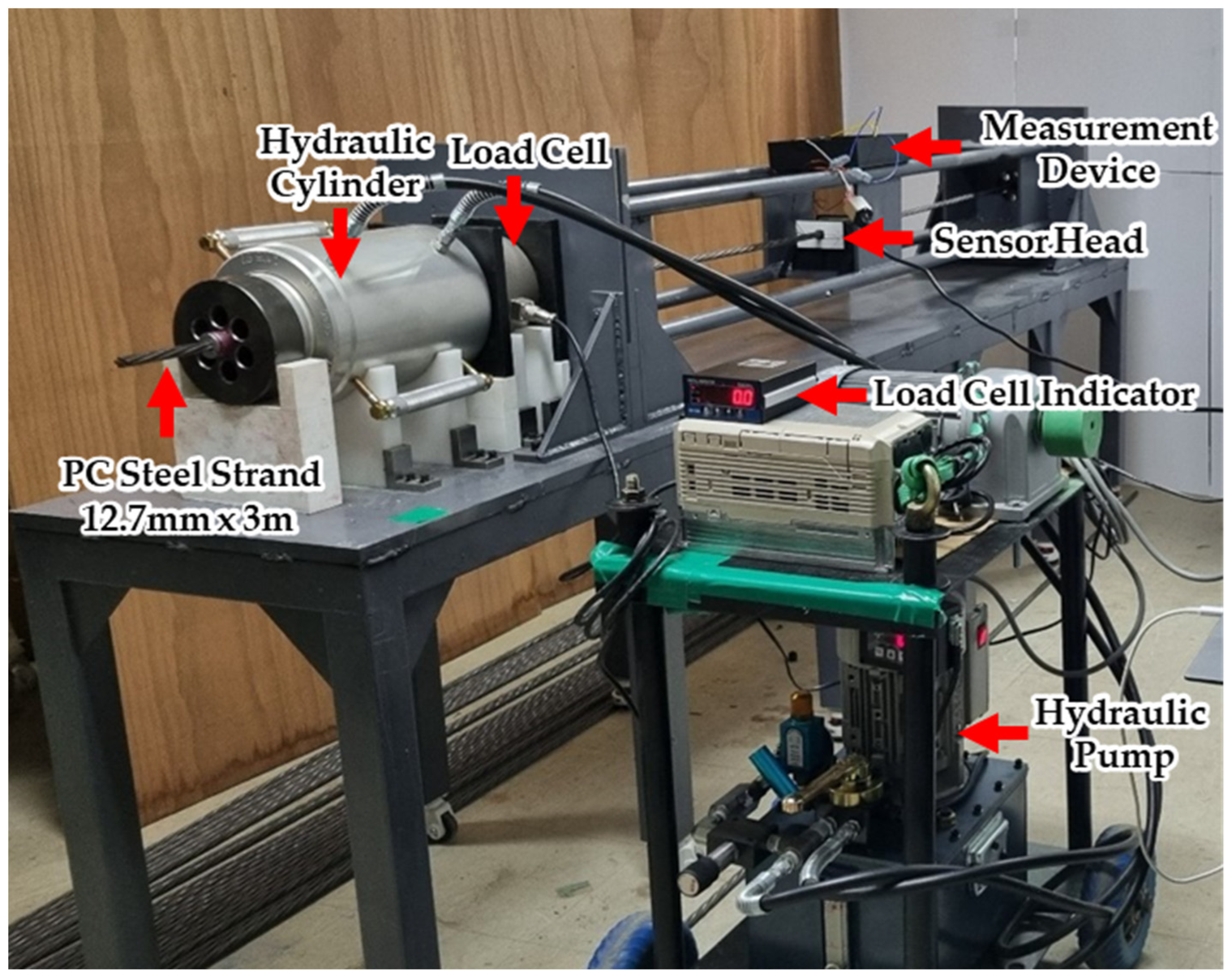 Sensors 24 03369 g011