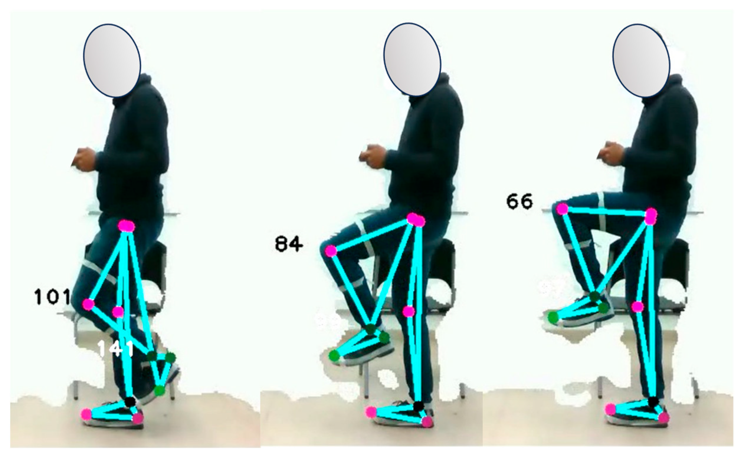 Sensors 24 03371 g005