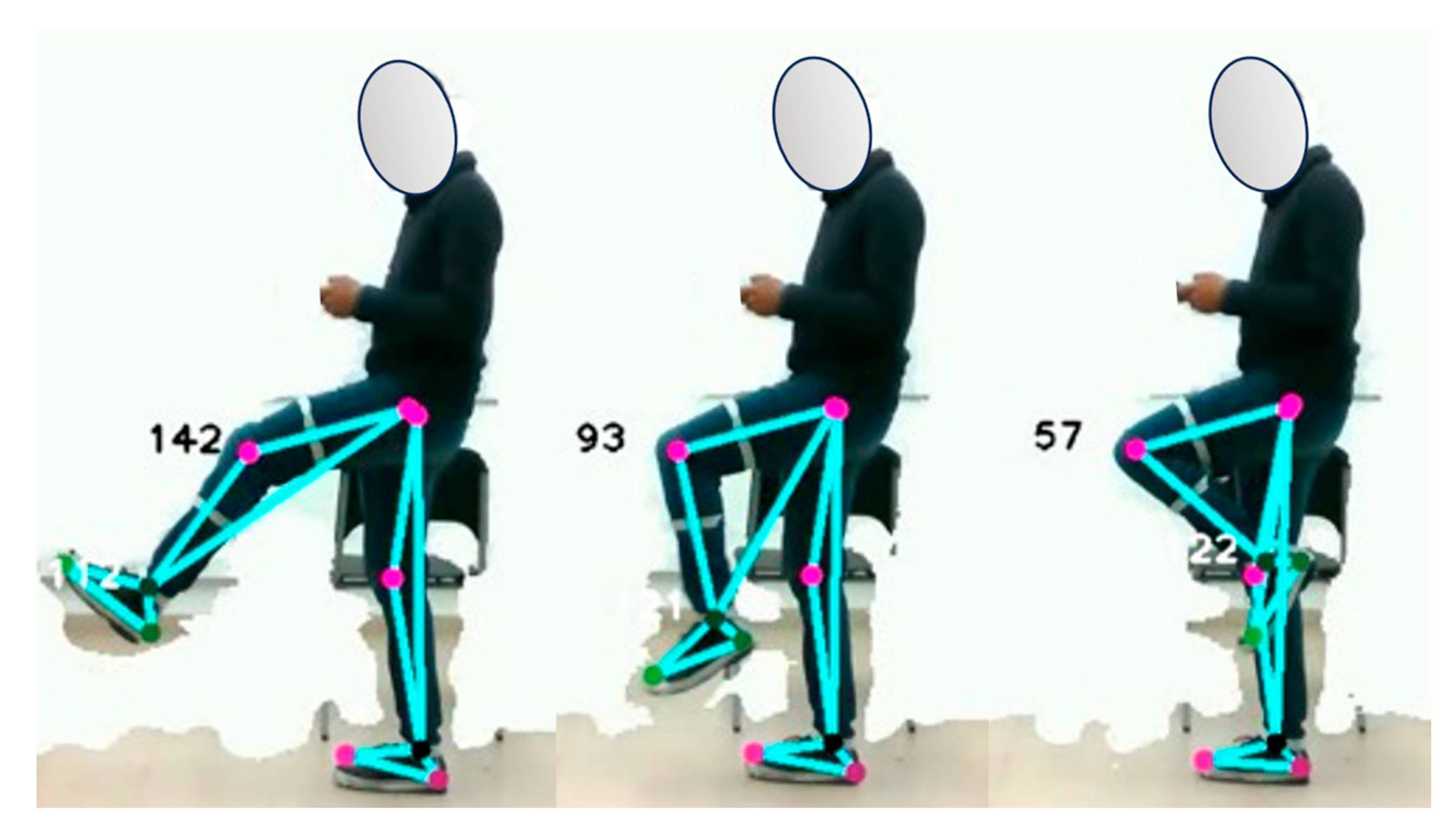 Sensors 24 03371 g010