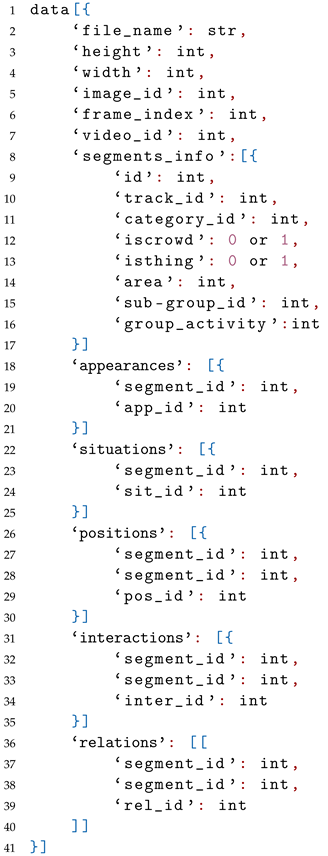 Sensors 24 03372 i001