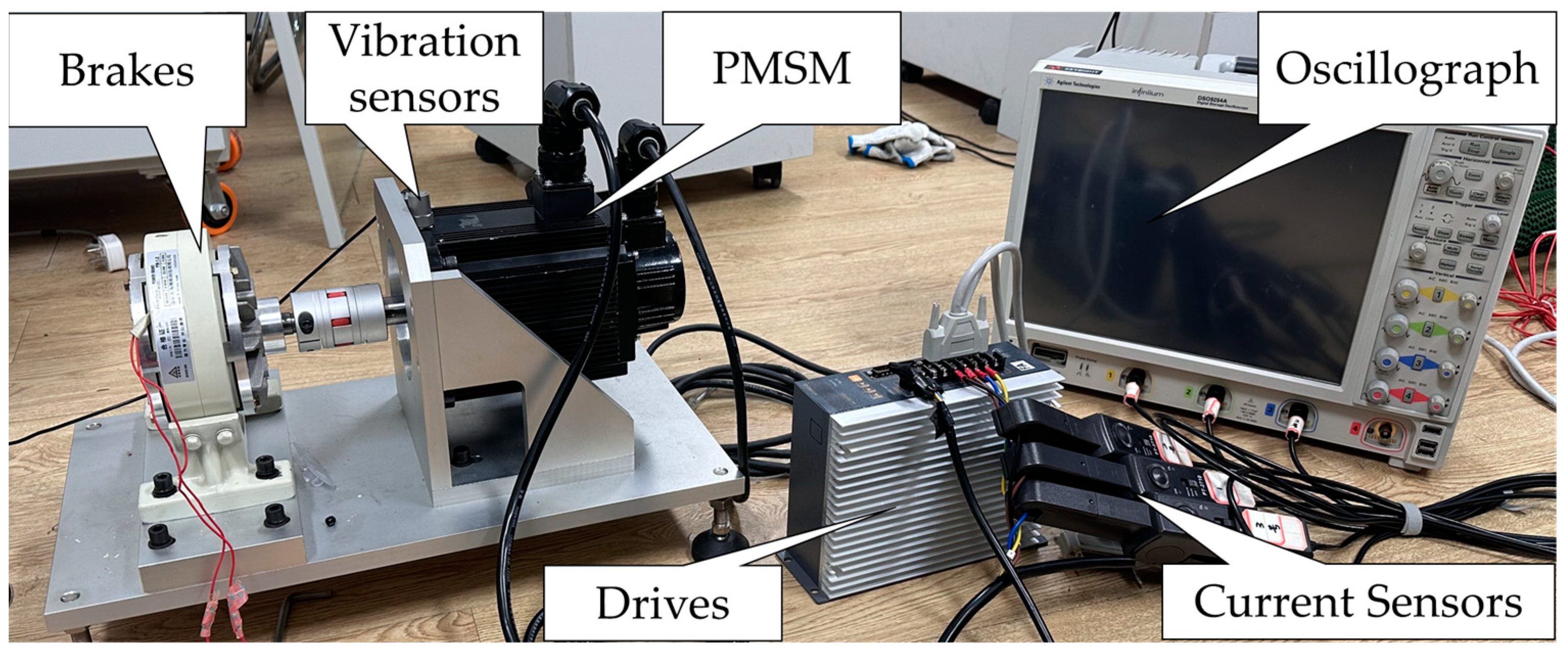 Sensors 24 03373 g002