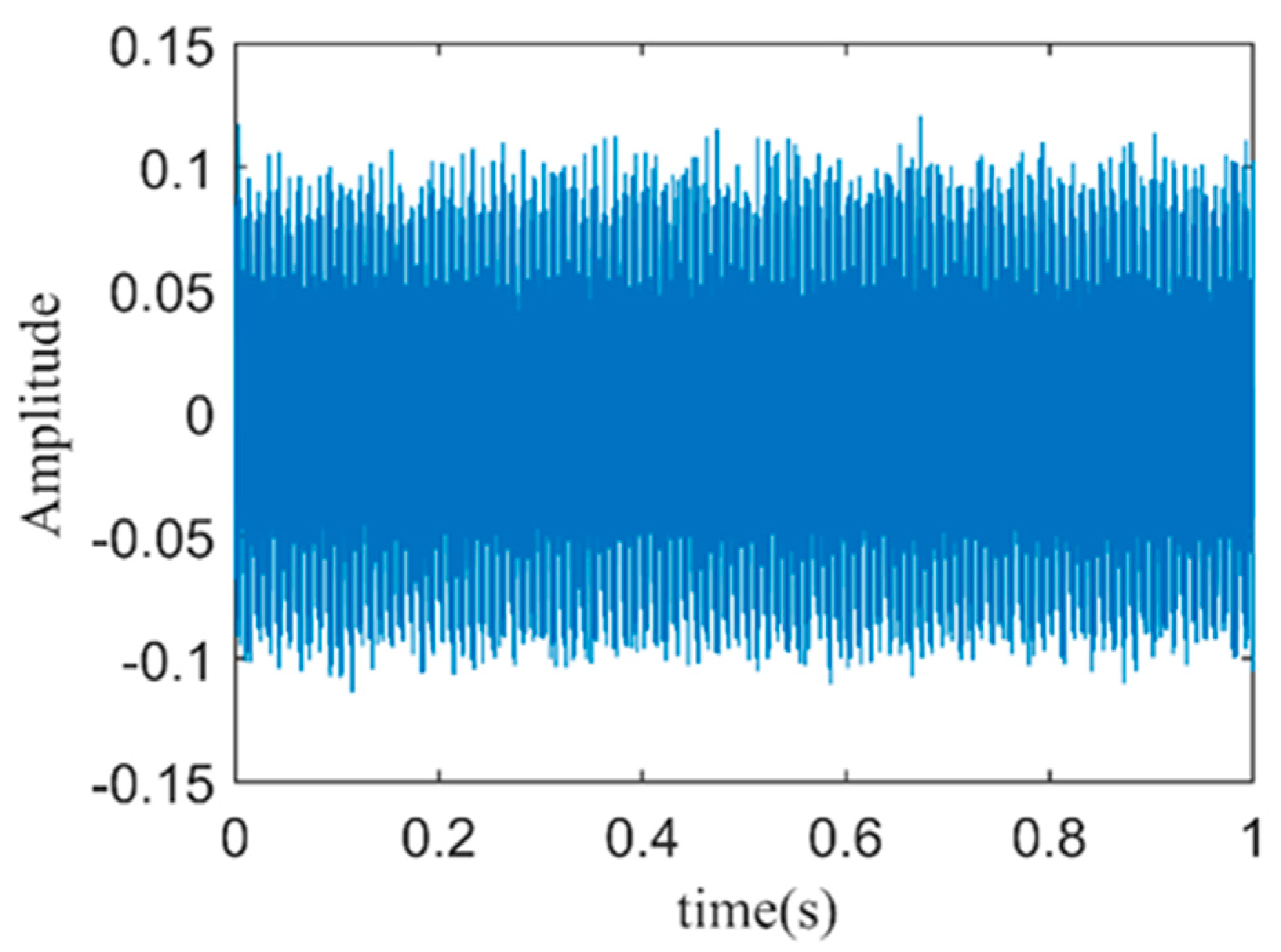 Sensors 24 03373 g011