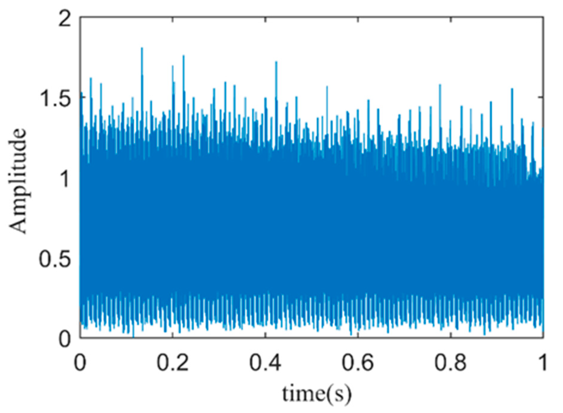 Sensors 24 03373 g015