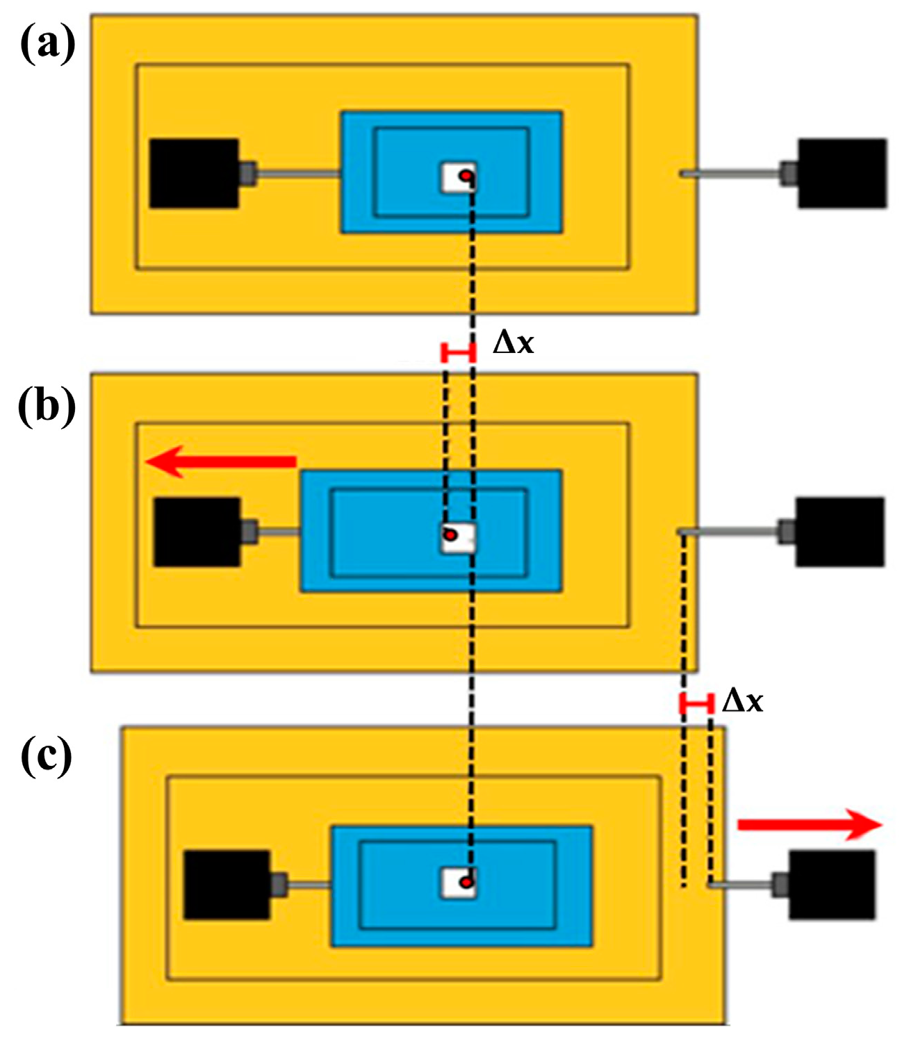 Sensors 24 03383 g002