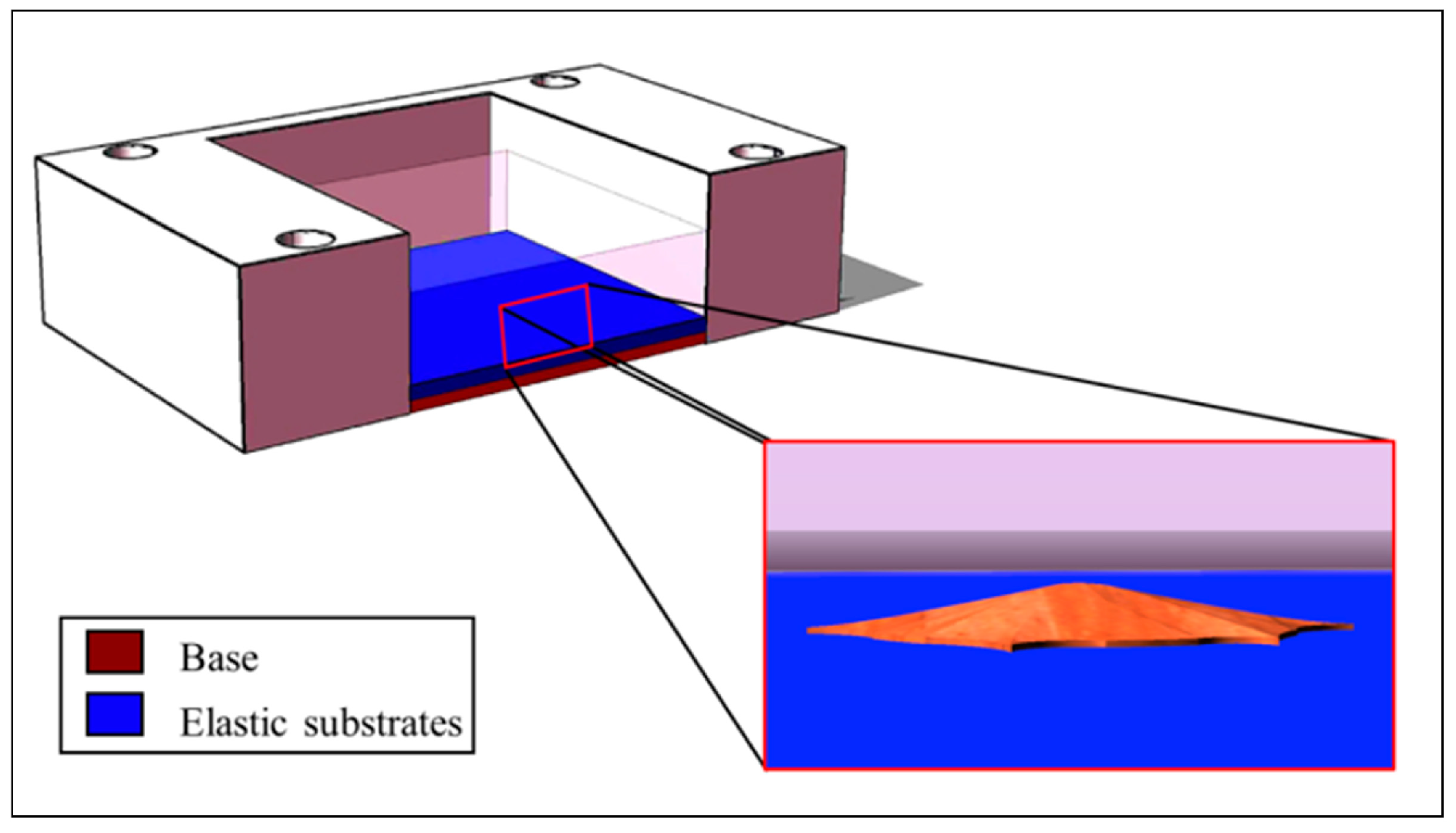 Sensors 24 03383 g003