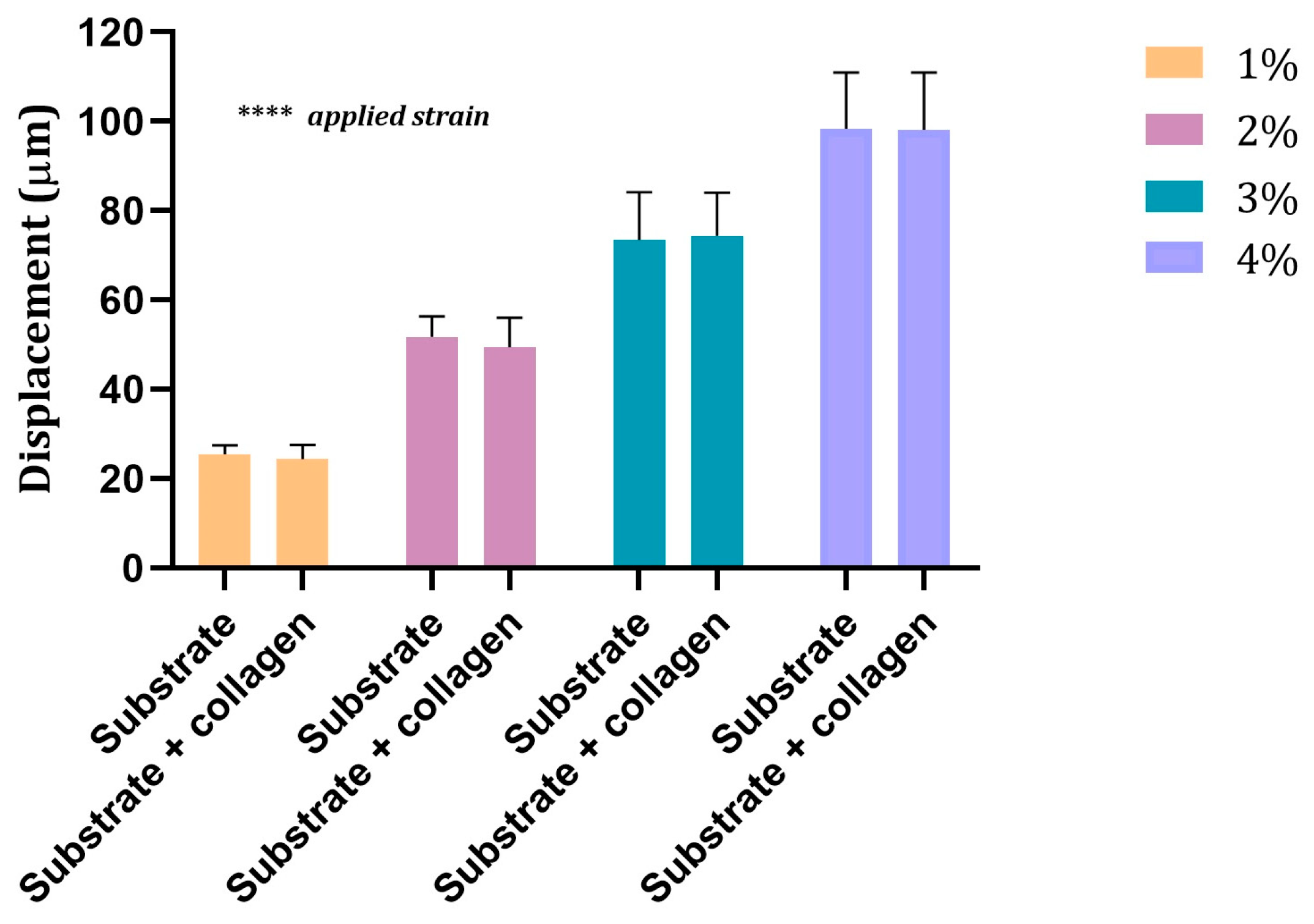 Sensors 24 03383 g008