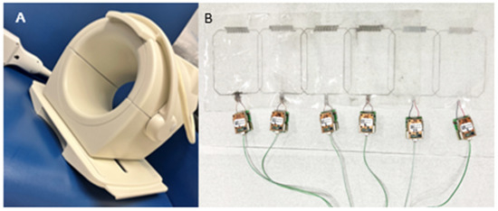 Sensors 24 03390 g001