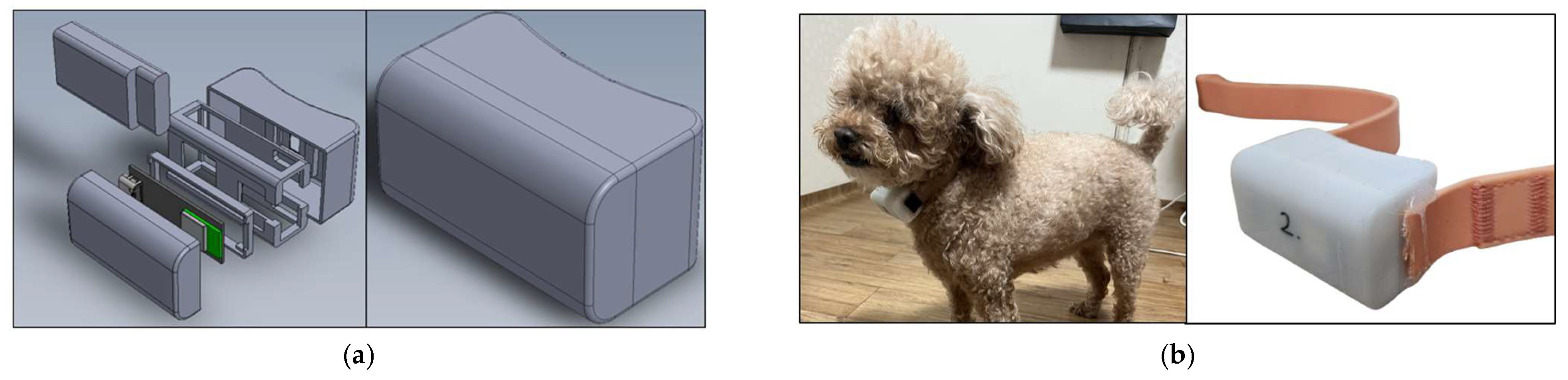 Sensors 24 03391 g002