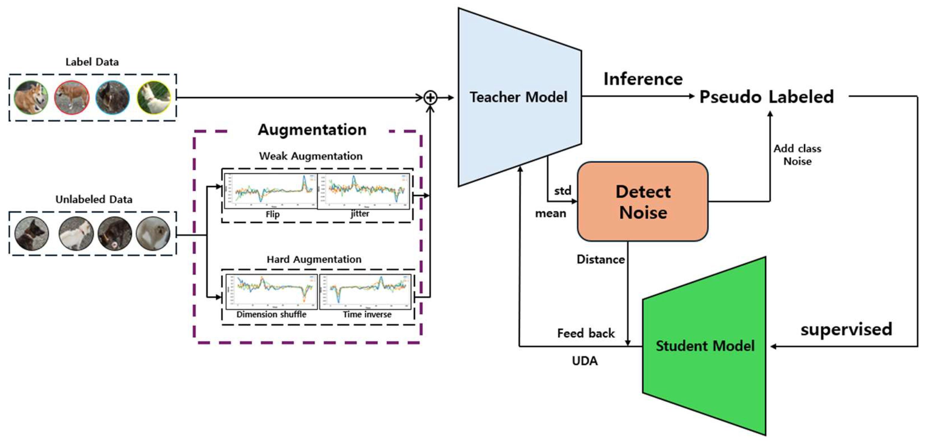 Sensors 24 03391 g004