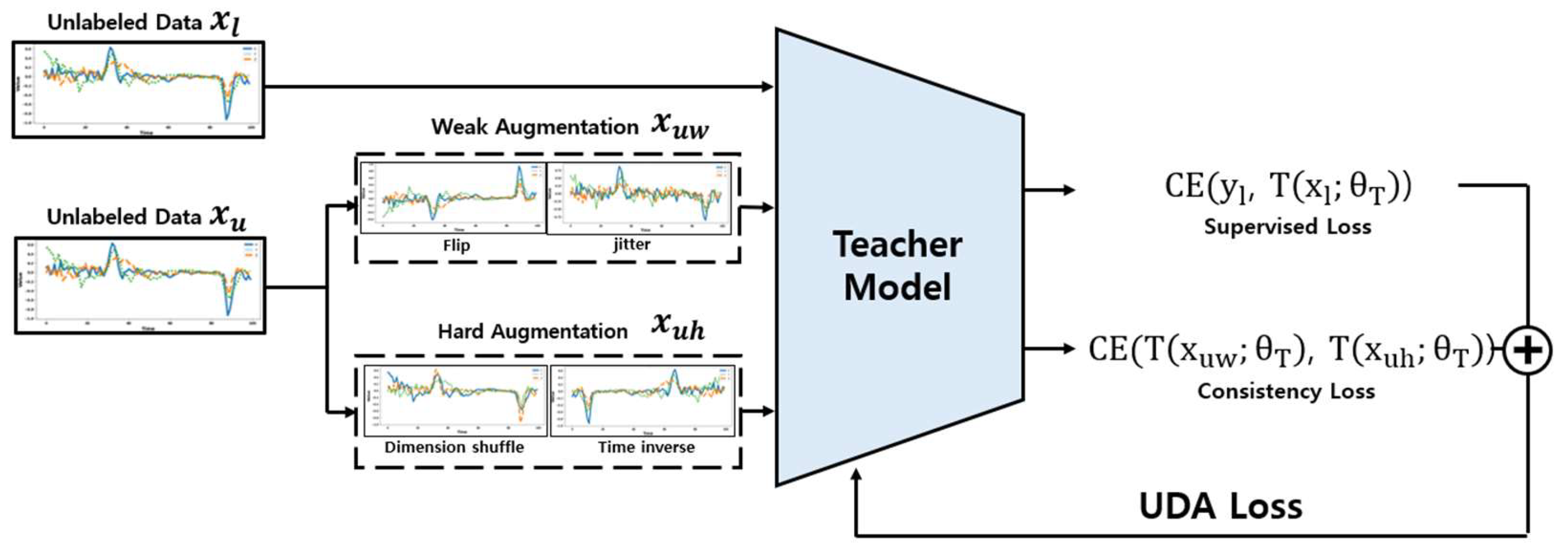 Sensors 24 03391 g006