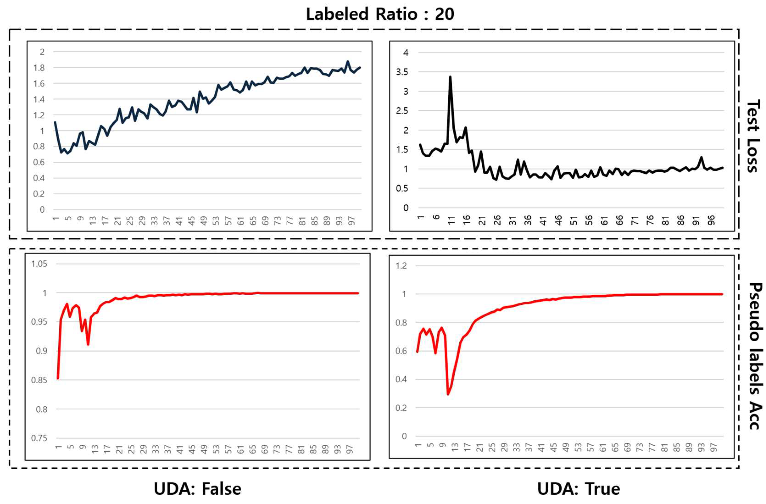 Sensors 24 03391 g008