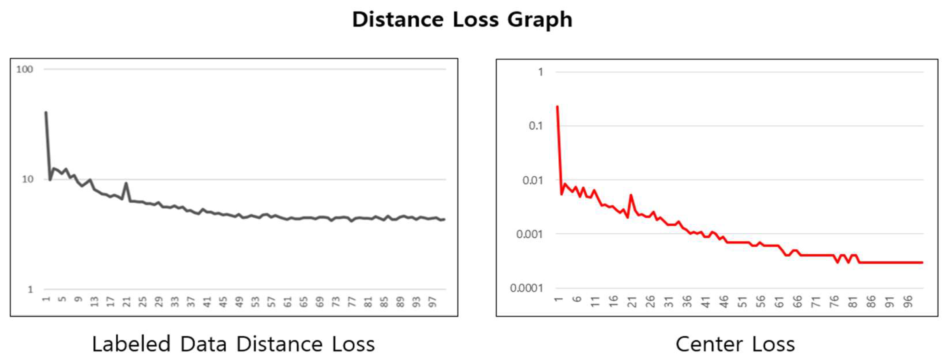Sensors 24 03391 g010
