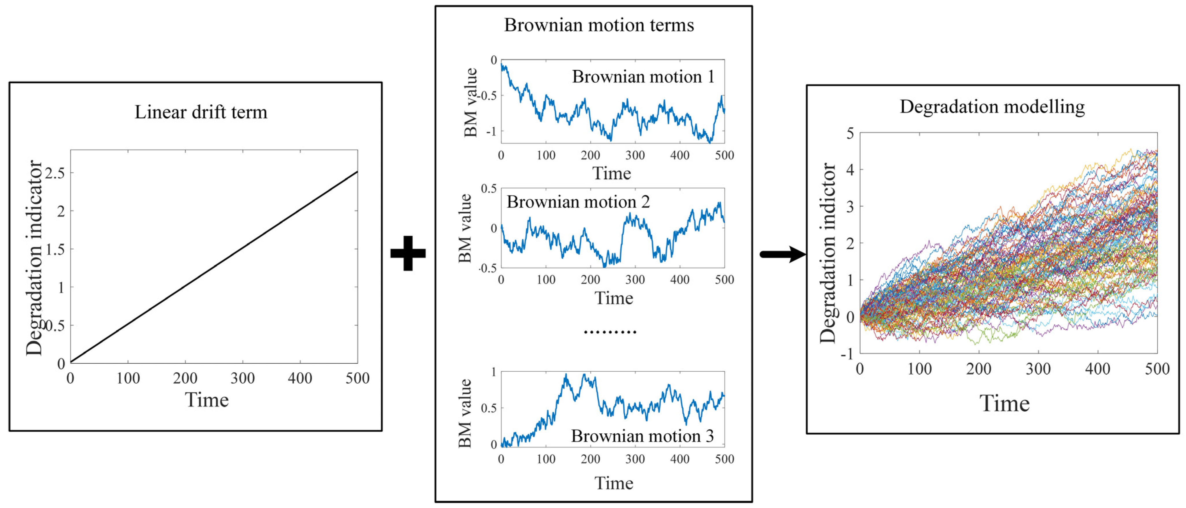 Sensors 24 03394 g002