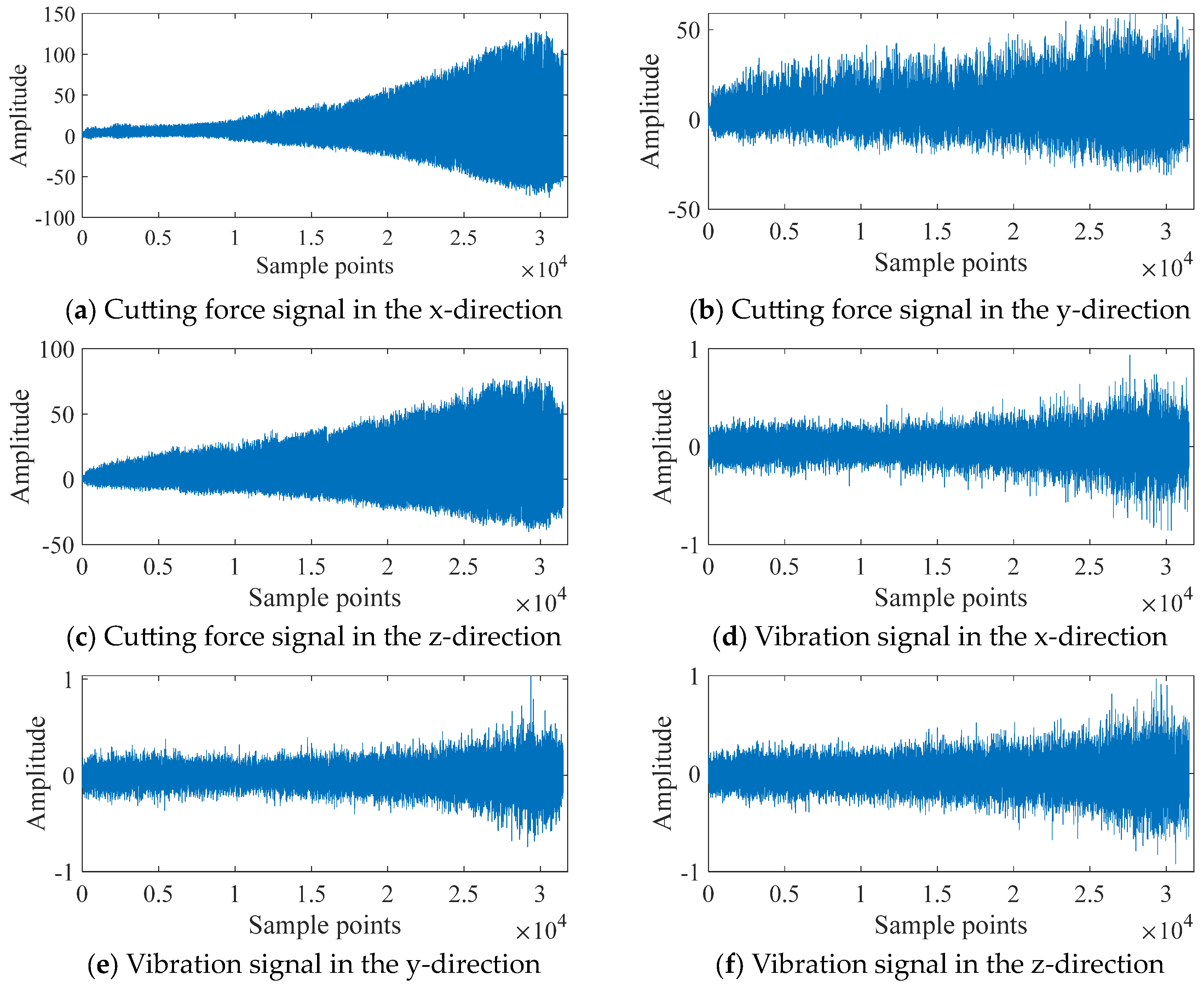 Sensors 24 03394 g003