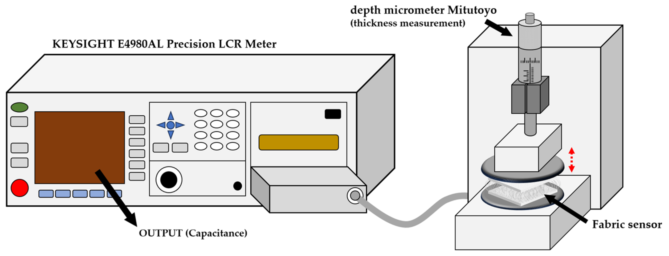 Sensors 24 03395 g005
