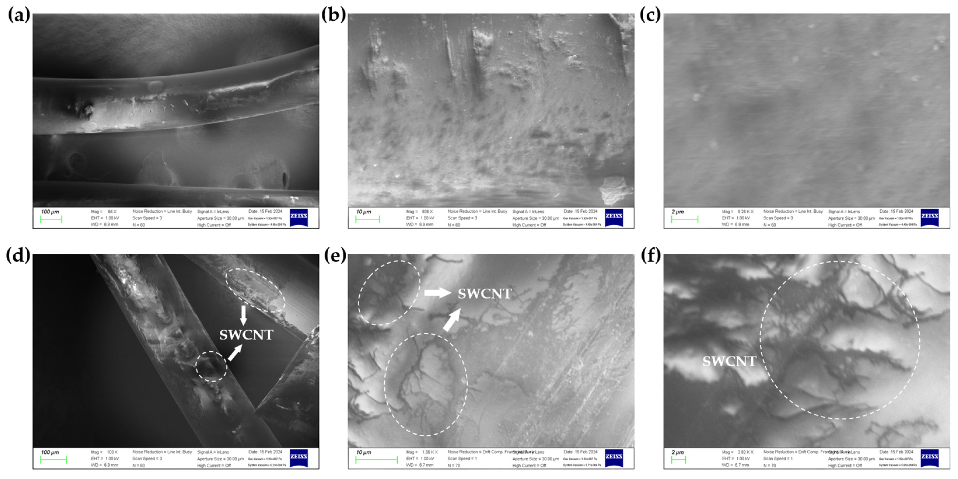 Sensors 24 03395 g007