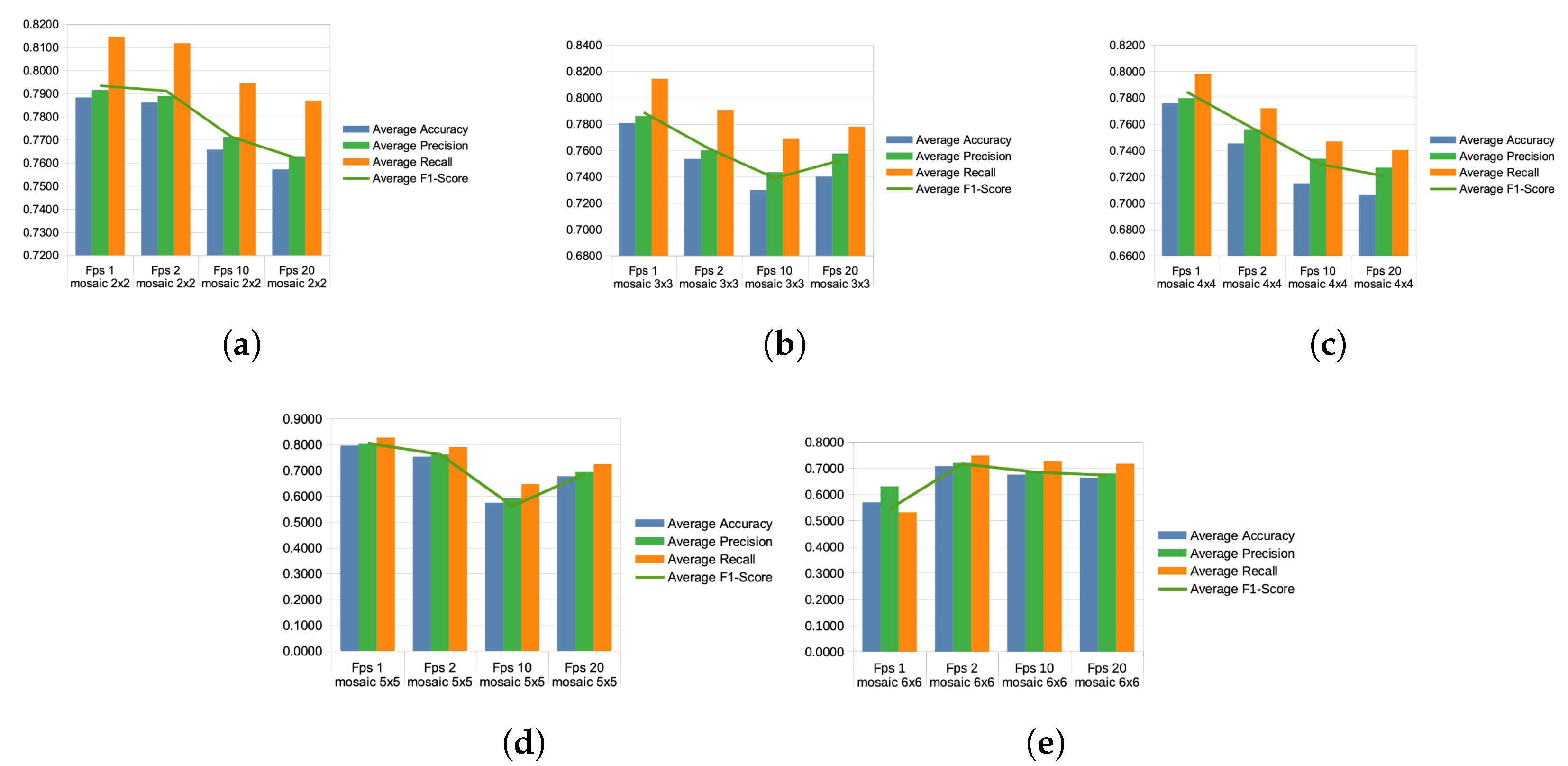 Sensors 24 03409 g011
