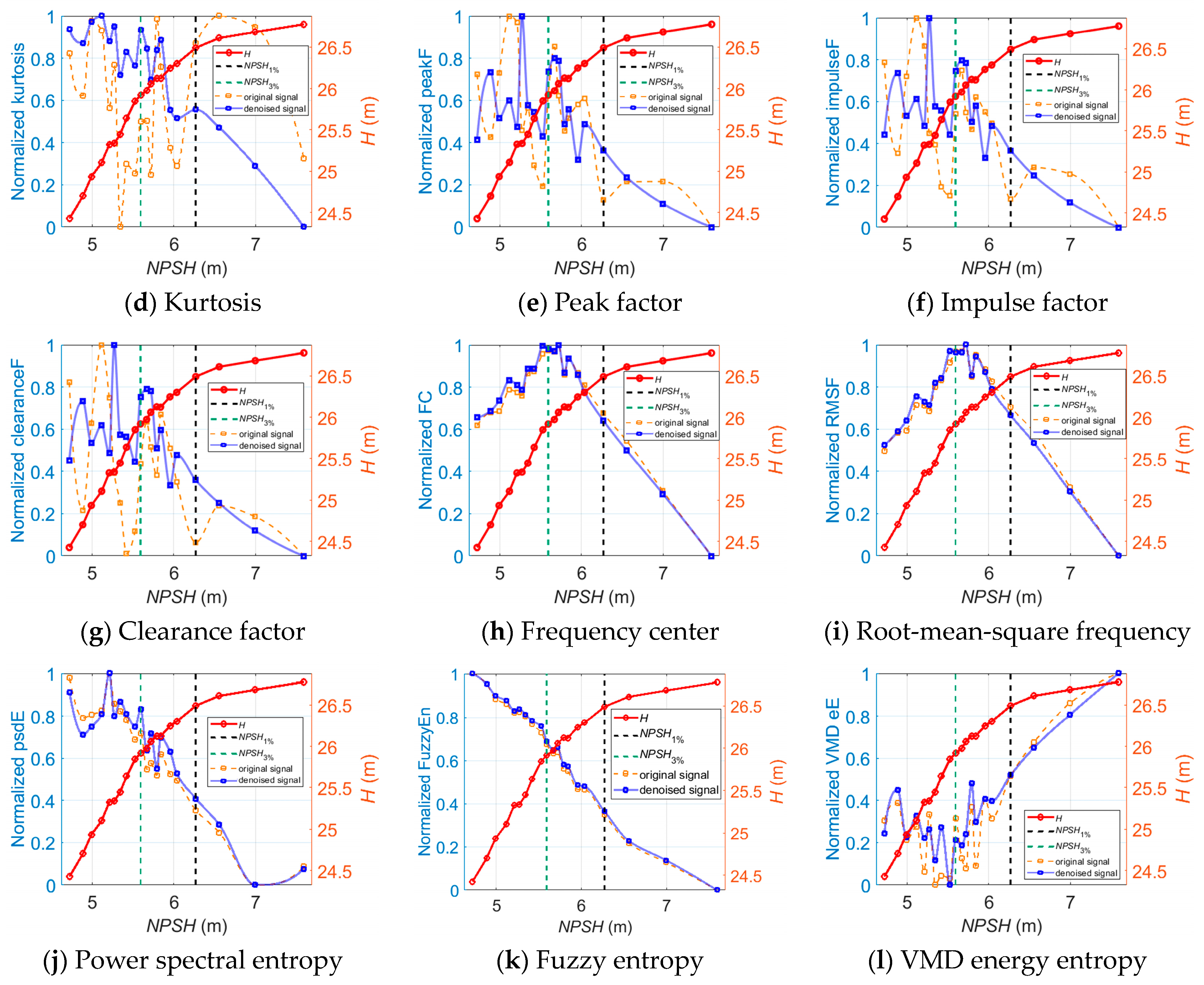 Sensors 24 03410 g010b