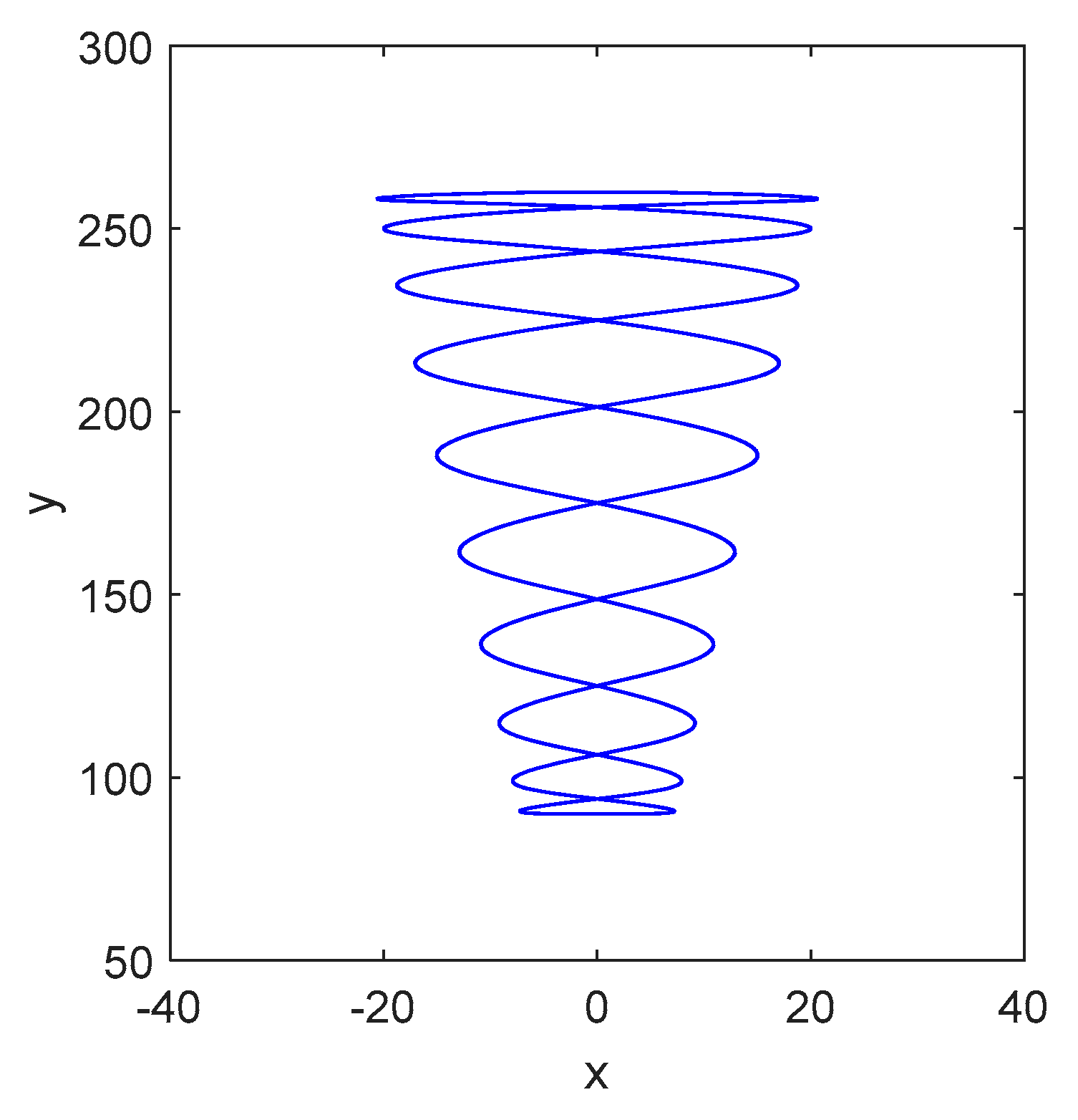 Sensors 24 03413 g004
