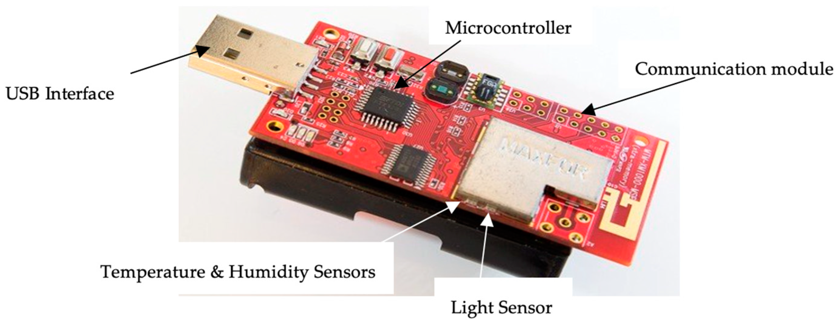 Sensors 24 03415 g002