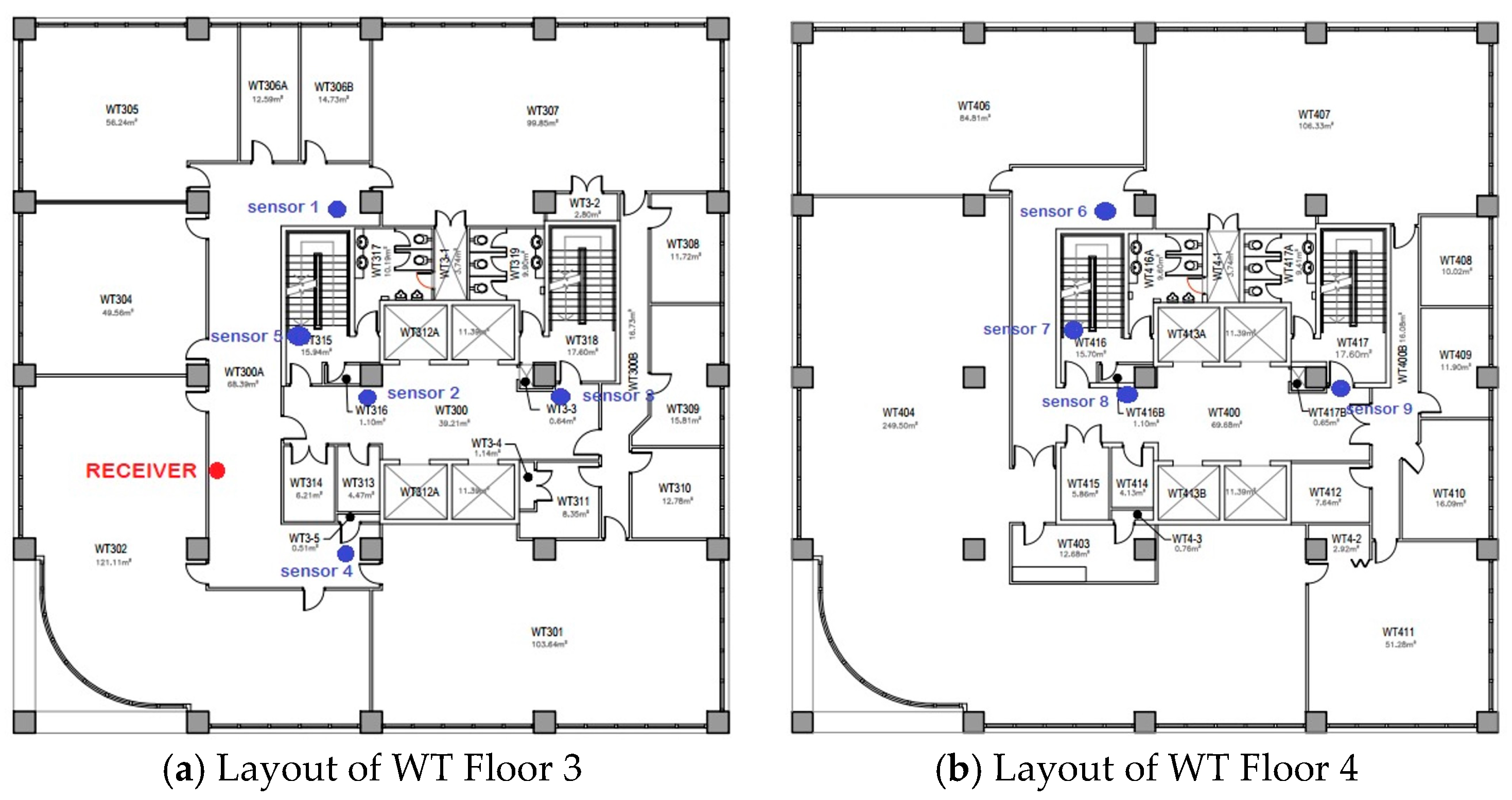 Sensors 24 03415 g013