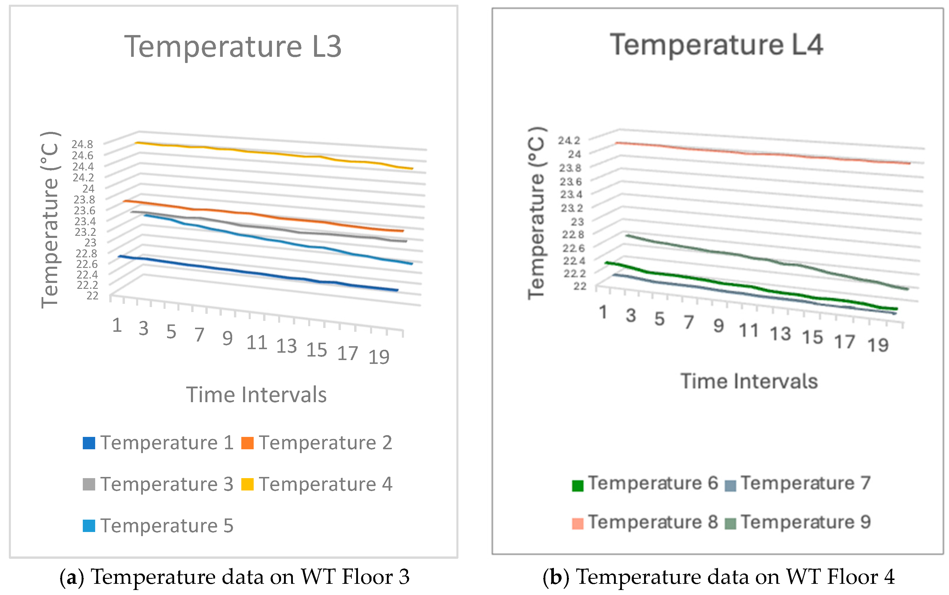 Sensors 24 03415 g014