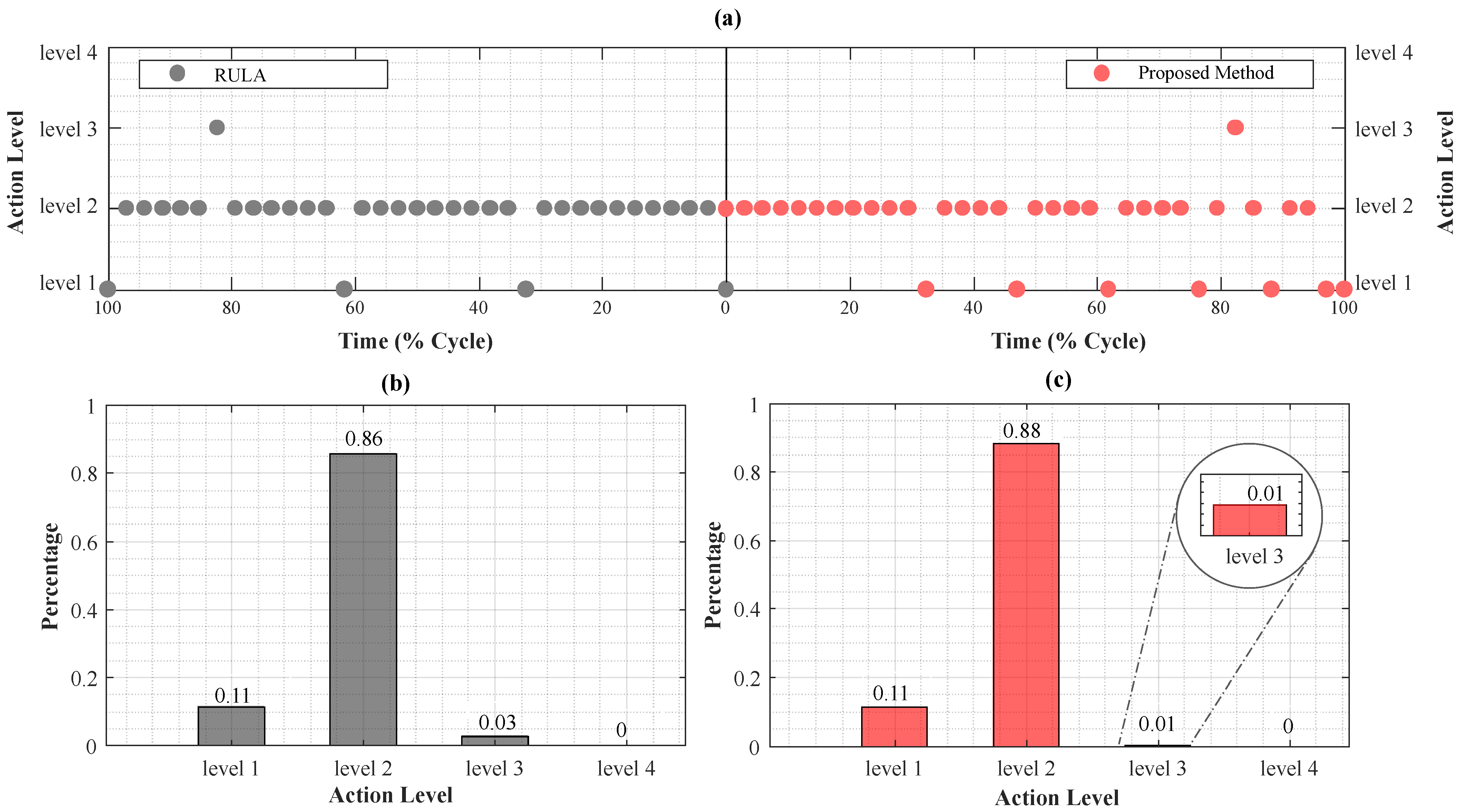 Sensors 24 03419 g006