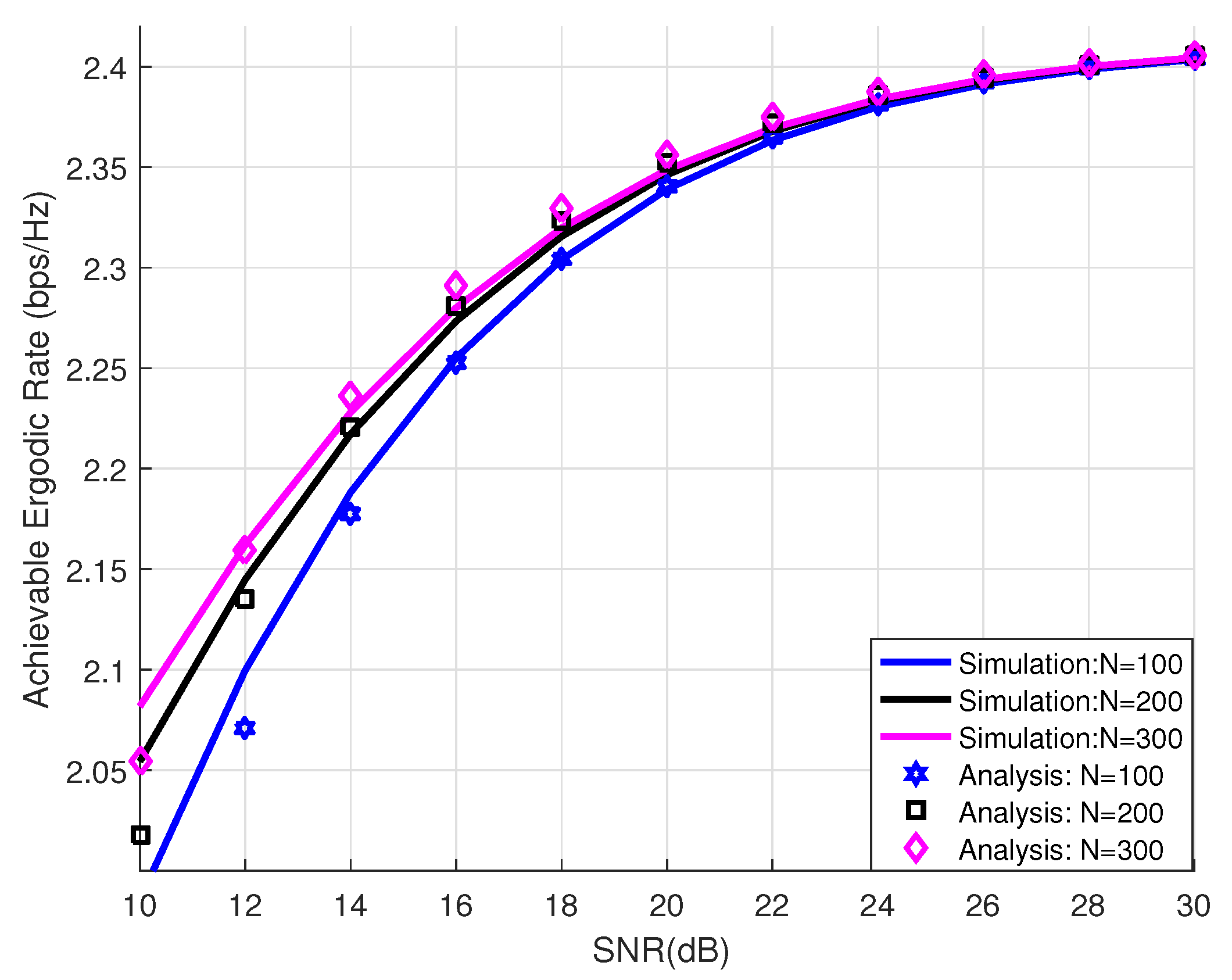 Sensors 24 03423 g002