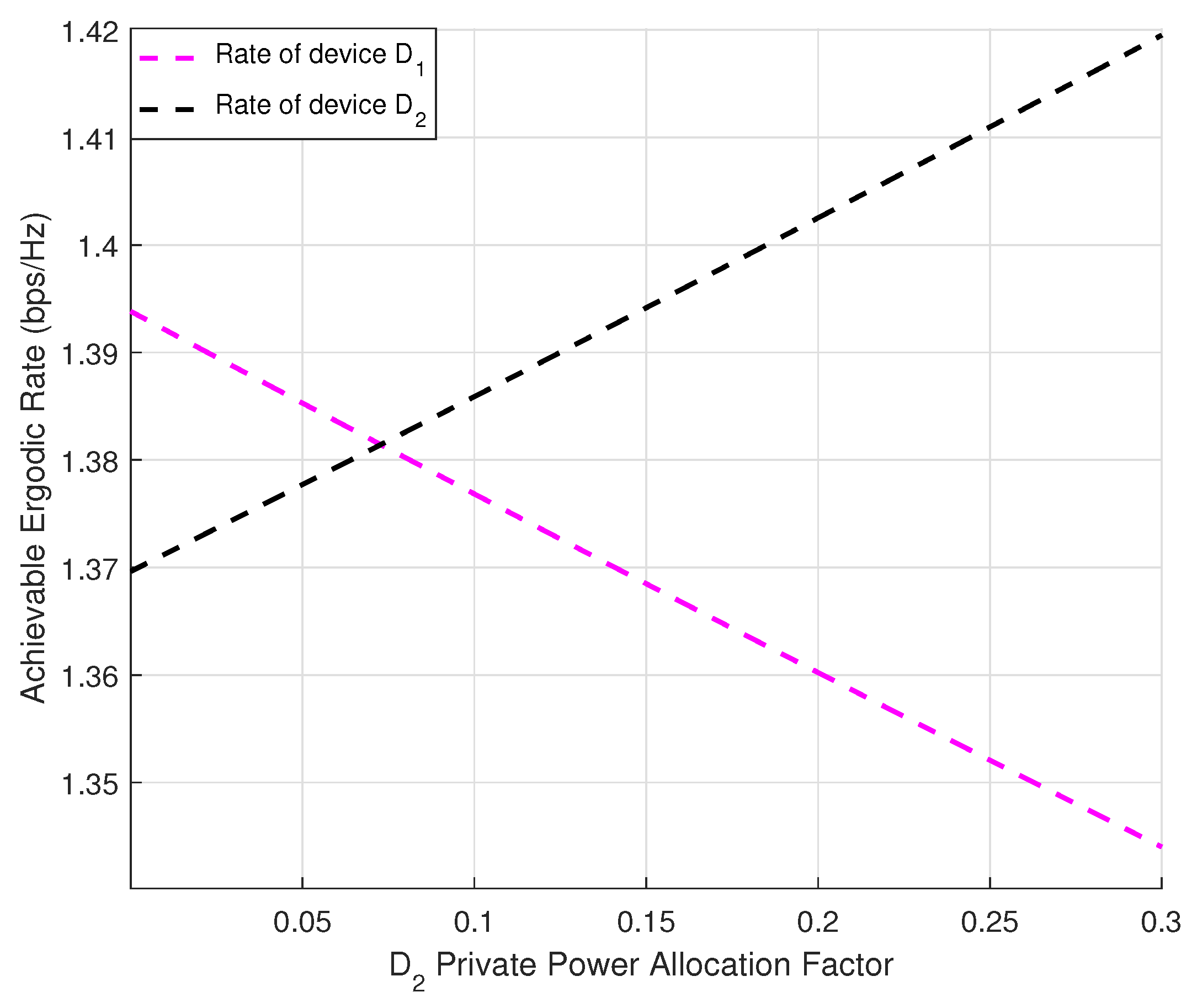 Sensors 24 03423 g004