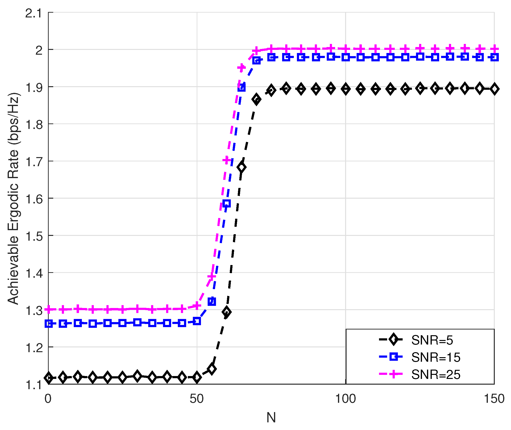 Sensors 24 03423 g005