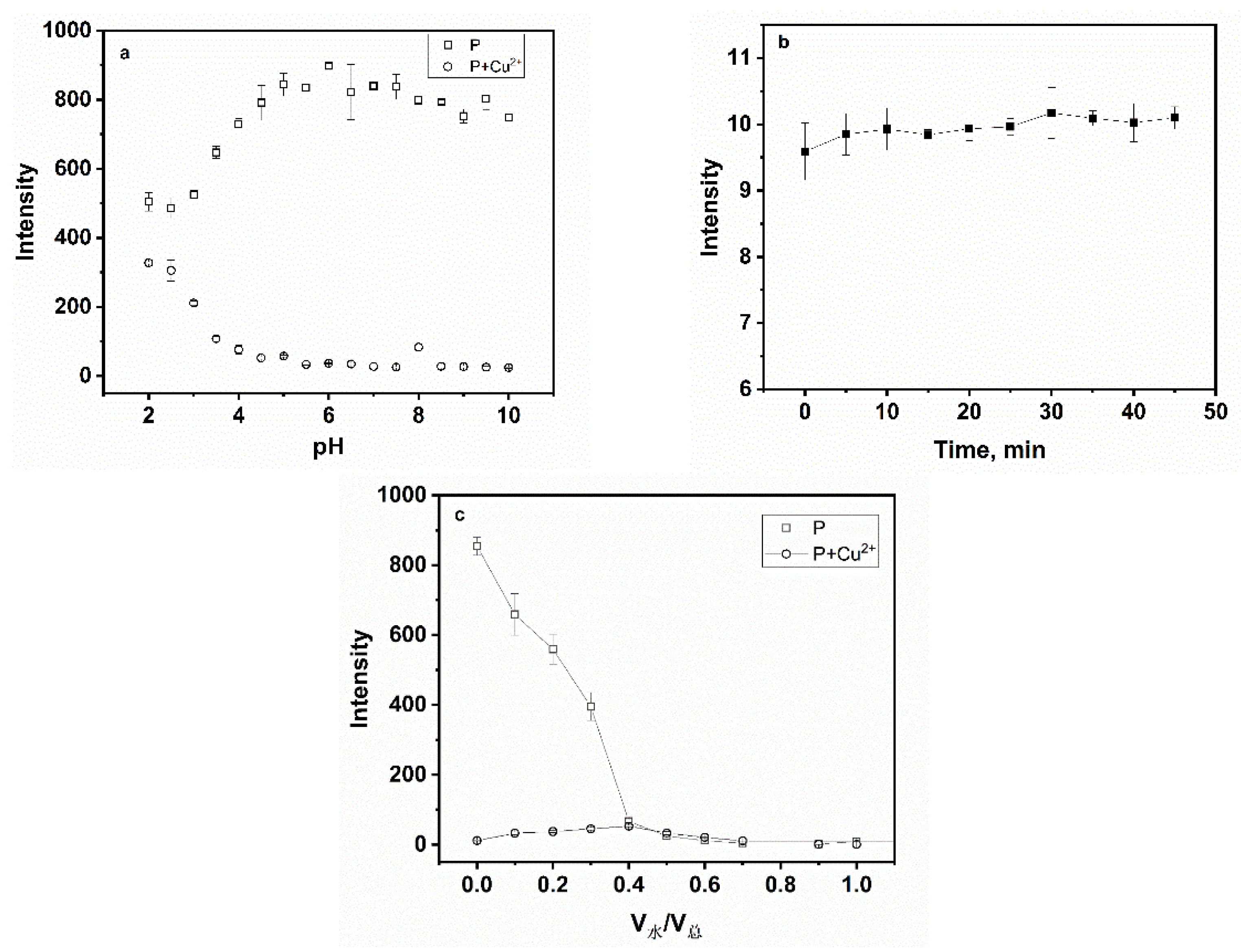 Sensors 24 03425 g006