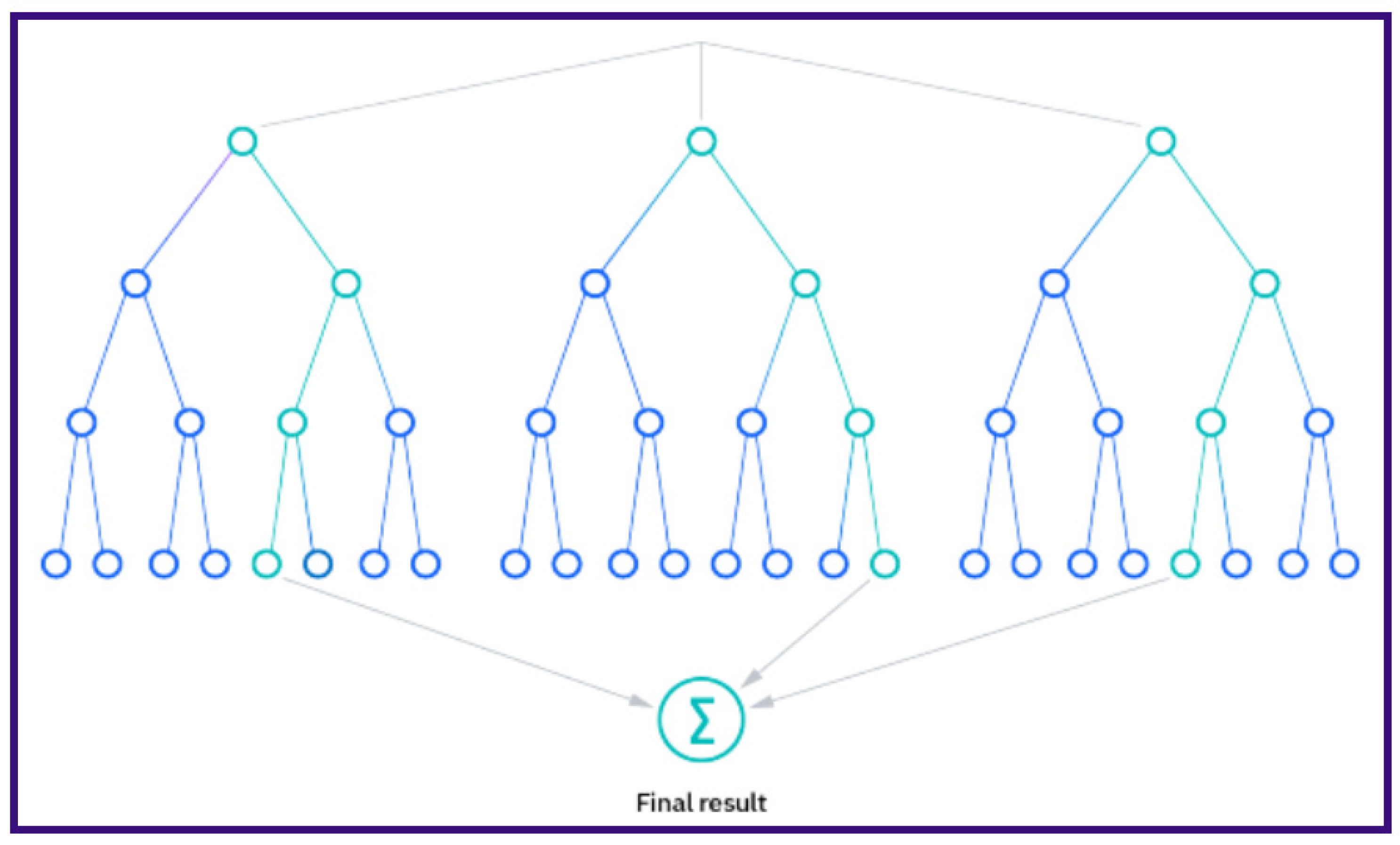 Sensors 24 03429 g003