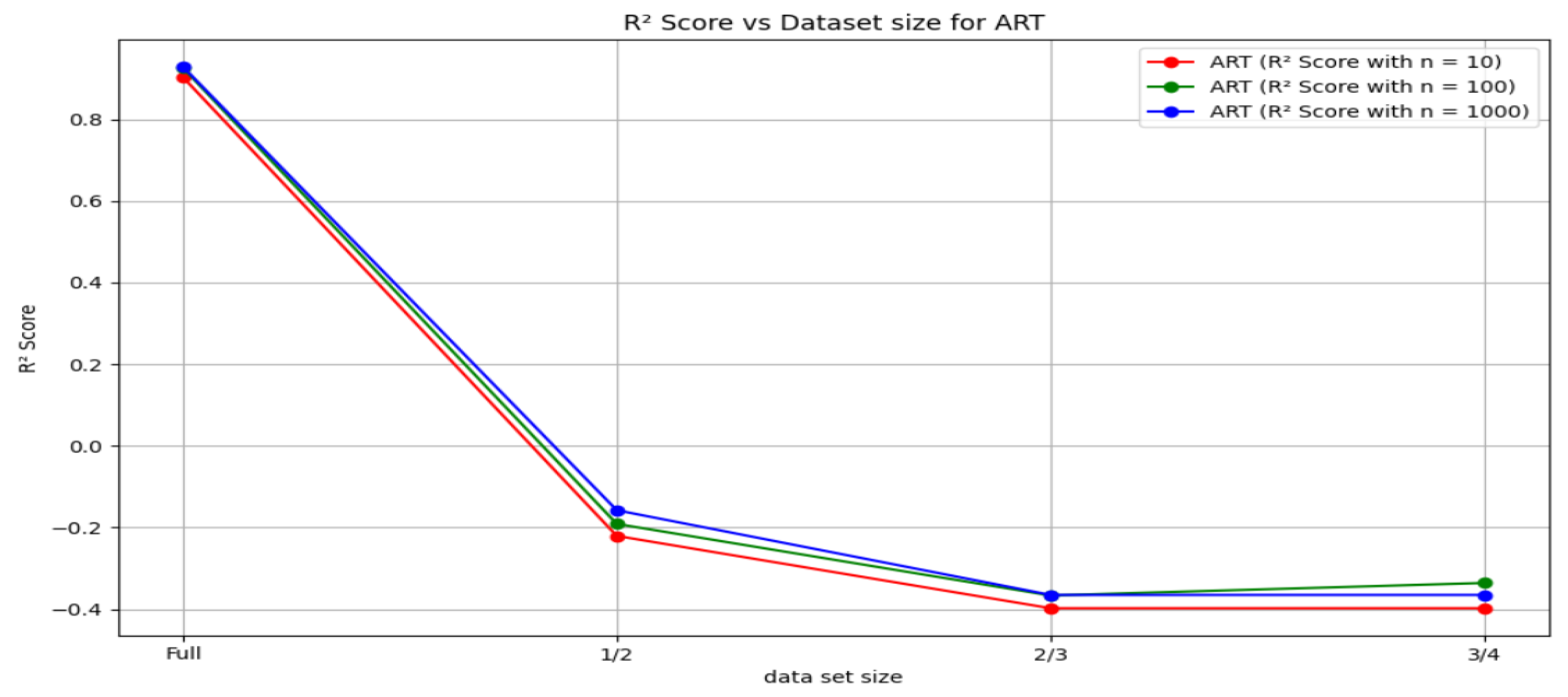Sensors 24 03429 g025
