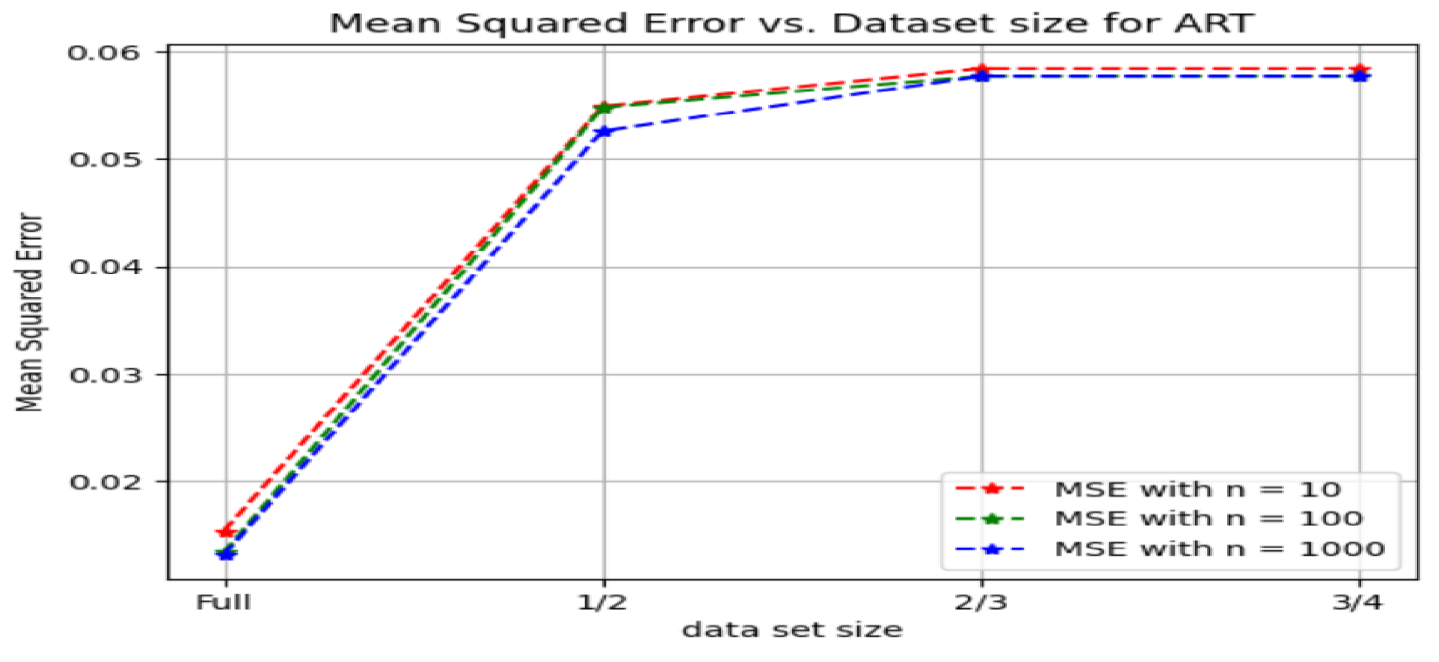 Sensors 24 03429 g026
