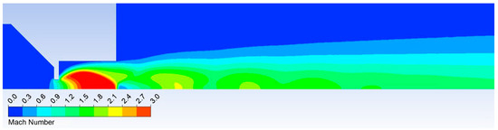 Sensors 24 03436 g0a1