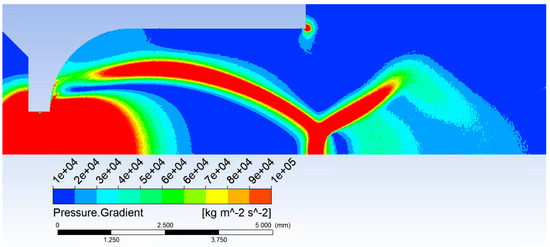 Sensors 24 03436 g0a11