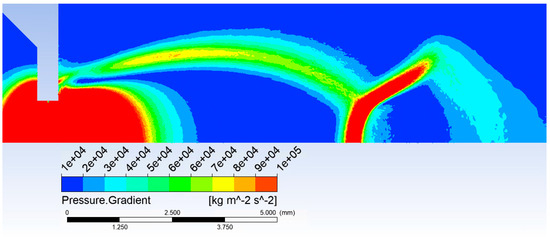 Sensors 24 03436 g0a12