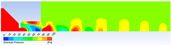 Sensors 24 03436 g0a15