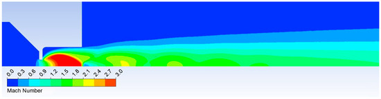 Sensors 24 03436 g0a2