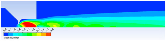 Sensors 24 03436 g0a4