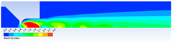 Sensors 24 03436 g0a5