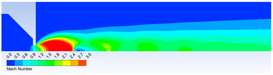 Sensors 24 03436 g0a6