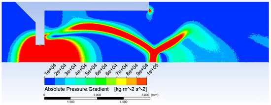 Sensors 24 03436 g0a7