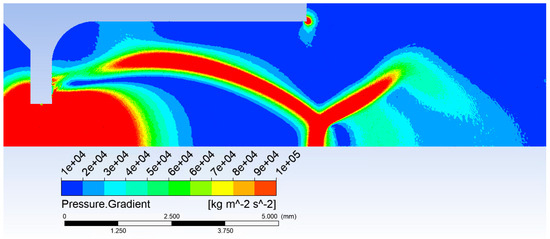 Sensors 24 03436 g0a9