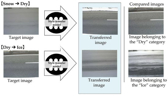 Sensors 24 03440 g0a2