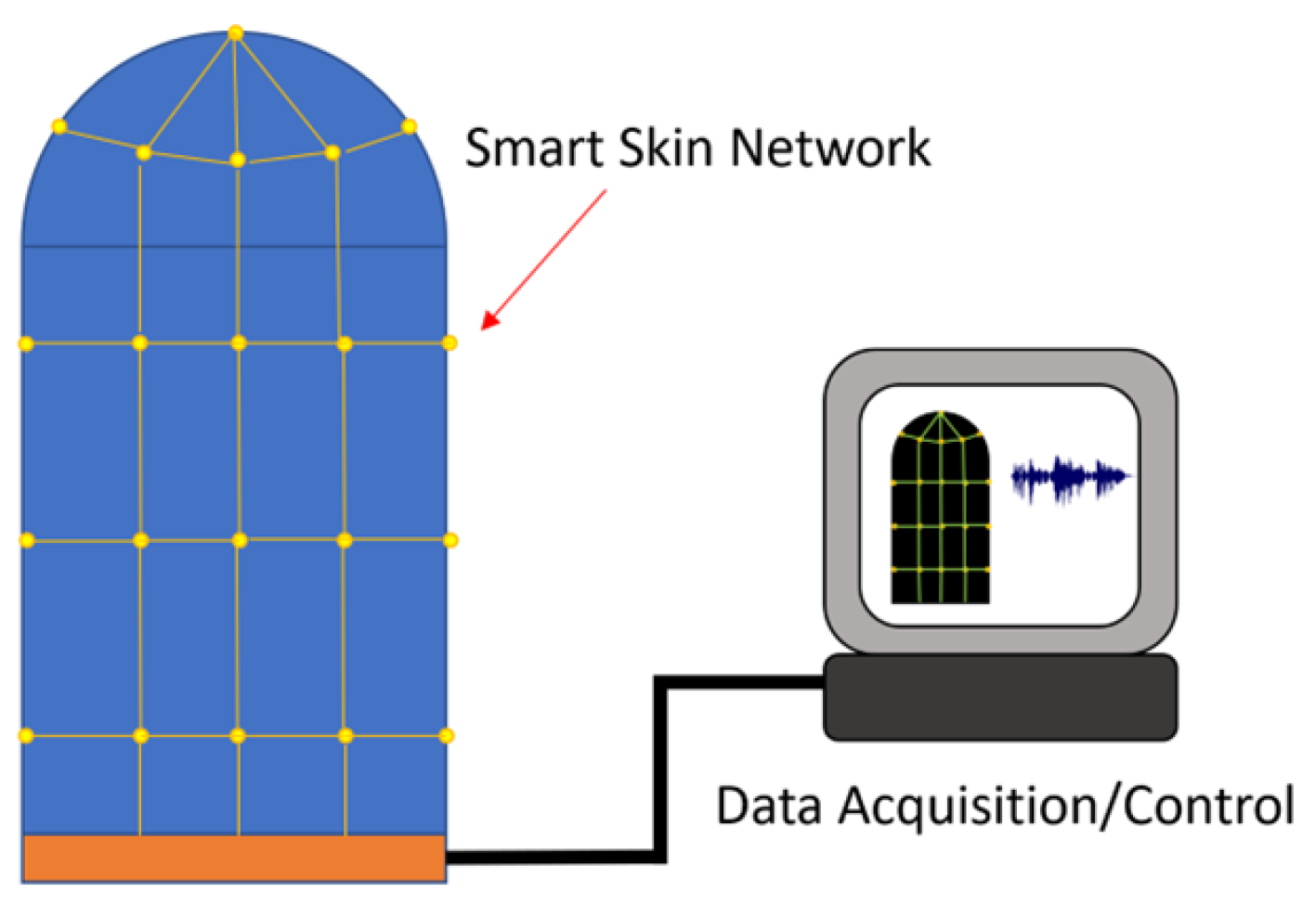 Sensors 24 03441 g003
