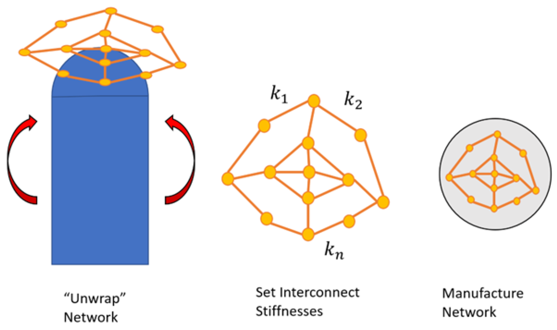 Sensors 24 03441 g006