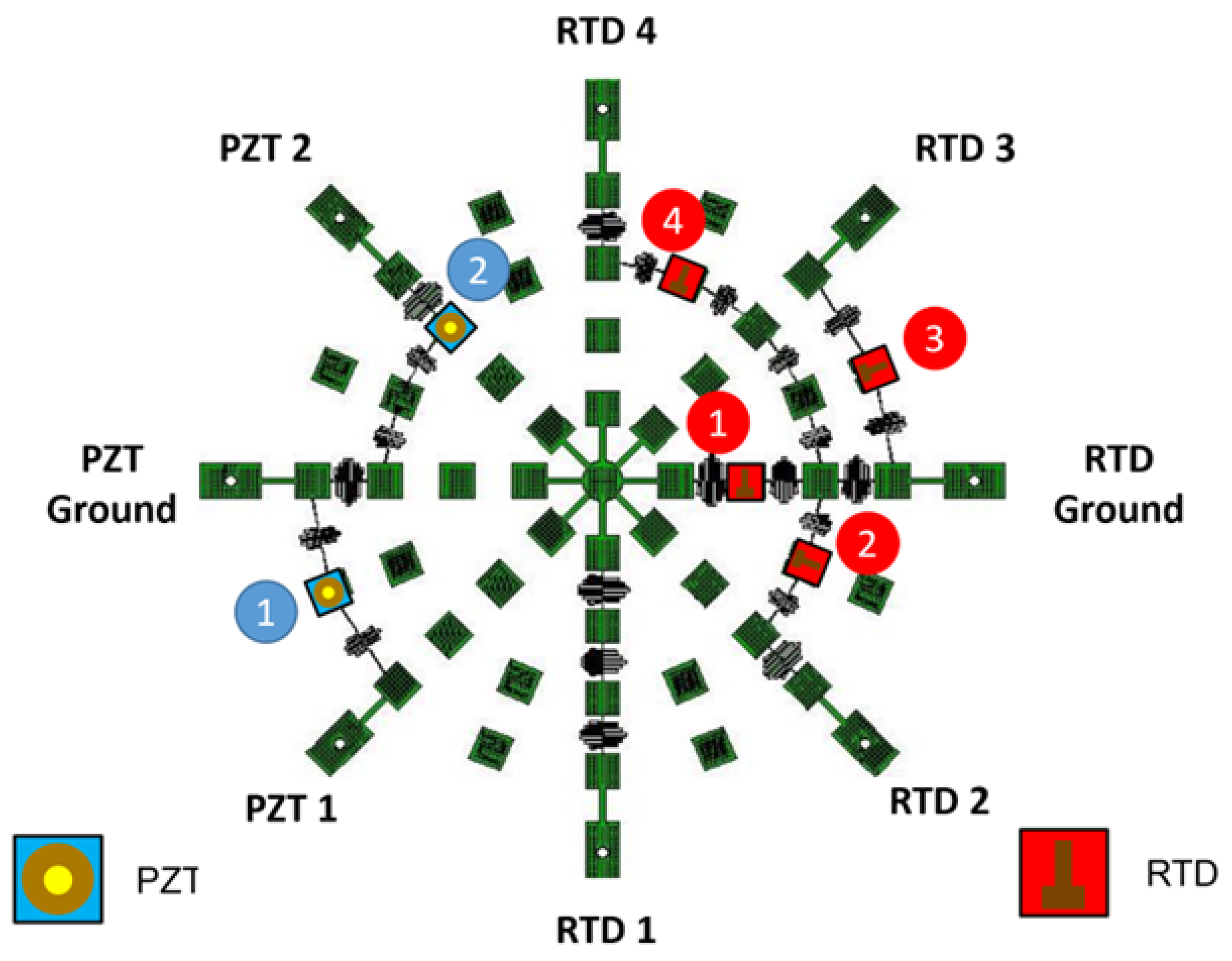 Sensors 24 03441 g020